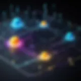 Conceptual representation of FizzBuzz algorithm