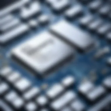 Memory Management in C++ Memory Management in C++
