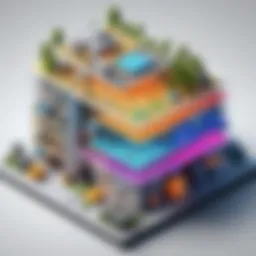 An intricate game development architecture diagram