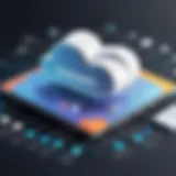 Visual representation of cloud infrastructure