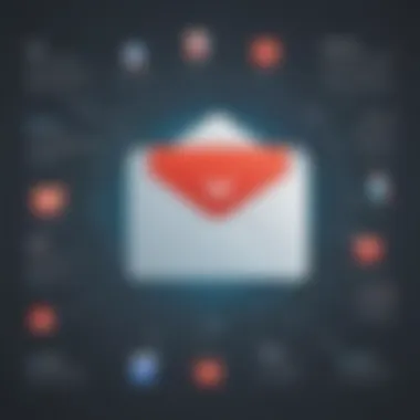 Email Composition Interface Email composition interface