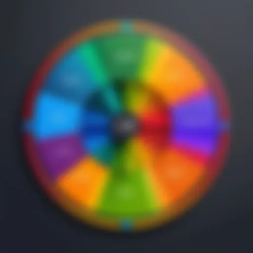 Color wheel illustrating color theory fundamentals.