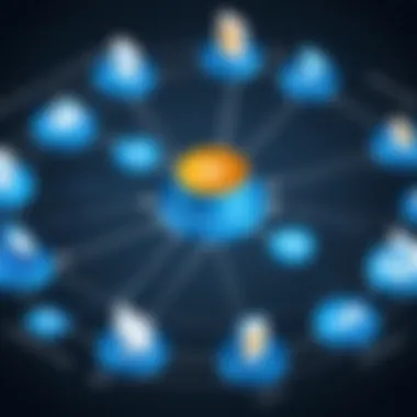 Network connection diagram for JAR file sharing