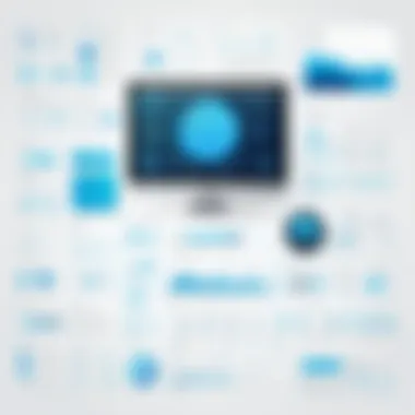 User Experience Design Elements Diagram showcasing user experience design elements