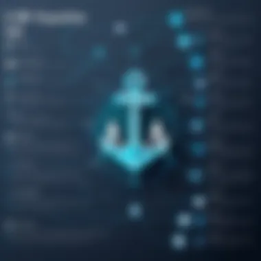 Visual representation of anchor tag attributes