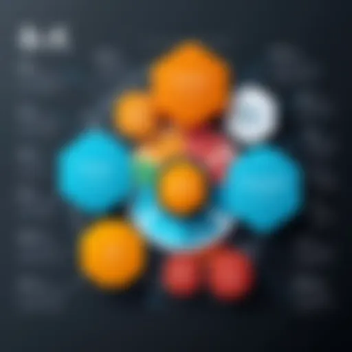 Visual representation of data modeling concepts