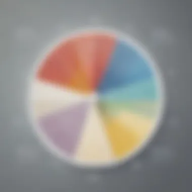 Innovative Radar Chart Development Developing an Innovative Radar Chart in Microsoft Word