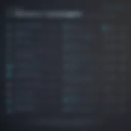 Dynamic Java Code Compilation Concept