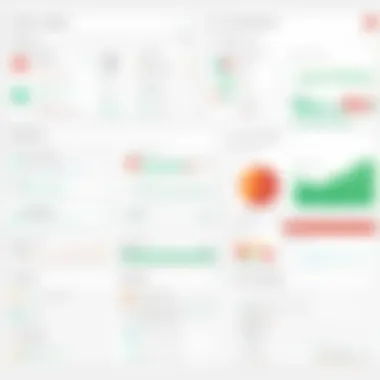 Exploring the Jenkins Dashboard Jenkins dashboard showcasing deployment stages