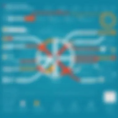 Optimizing Jenkins Pipelines Best practices infographic for optimizing Jenkins pipelines