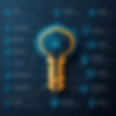 Understanding Foreign Keys Diagram illustrating foreign keys and relationships