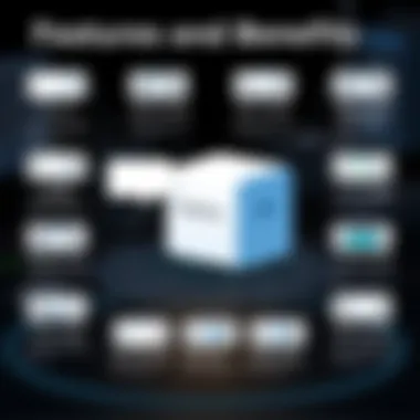 Features and Benefits of Legionbox Infographic showing Legionbox features and benefits