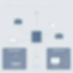 Overview of Legionbox server options