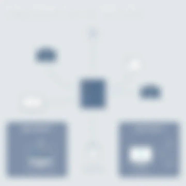 Legionbox Server Options Overview of Legionbox server options