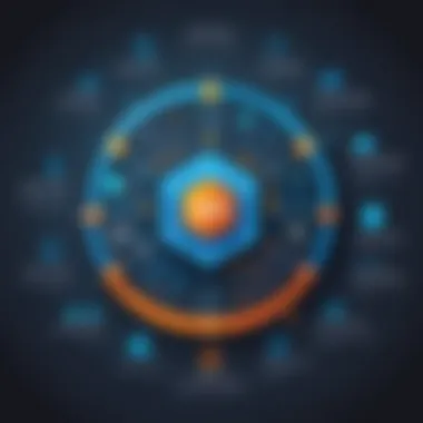 Notable Leveraging AWS S3 for Effective CDN Strategies Notable Leveraging AWS S3 for Effective CDN Strategies
