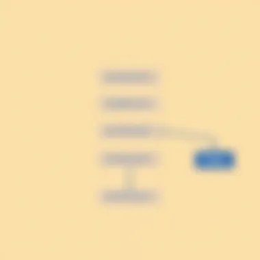 Understanding PostgreSQL Array Structures PostgreSQL array structure overview