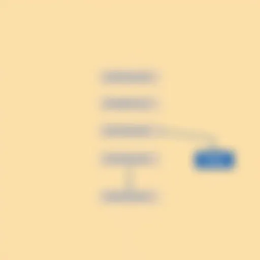 Understanding PostgreSQL Array Structures PostgreSQL array structure overview