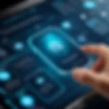 In-depth illustration of various authentication methods