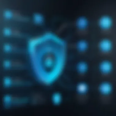 Security Protocols in Authentication Visual representation of security protocols in authentication