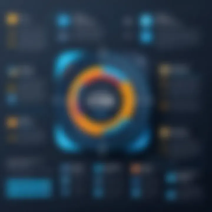 An infographic showing best practices in CSS coding