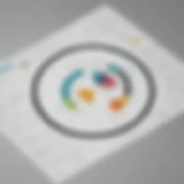 Mastering the Art of Impactful Chart Formatting Mastering the art of impactful chart formatting