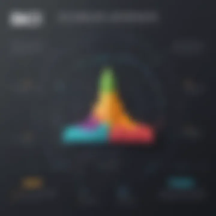 Illustration showcasing JMeter load distribution strategies