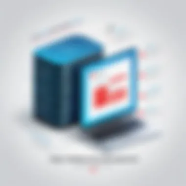 Key Database Management Features Database Management Features