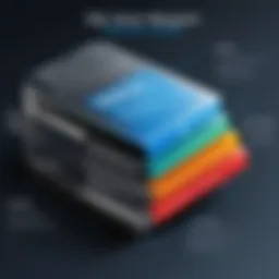 Overview of SQL Server Management Studio interface