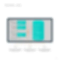 PostgreSQL update joins overview