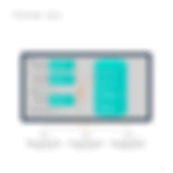 PostgreSQL update joins overview