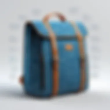 Algorithms for MCM Knapsack Problem Graphical representation of algorithms used in MCM knapsack problem