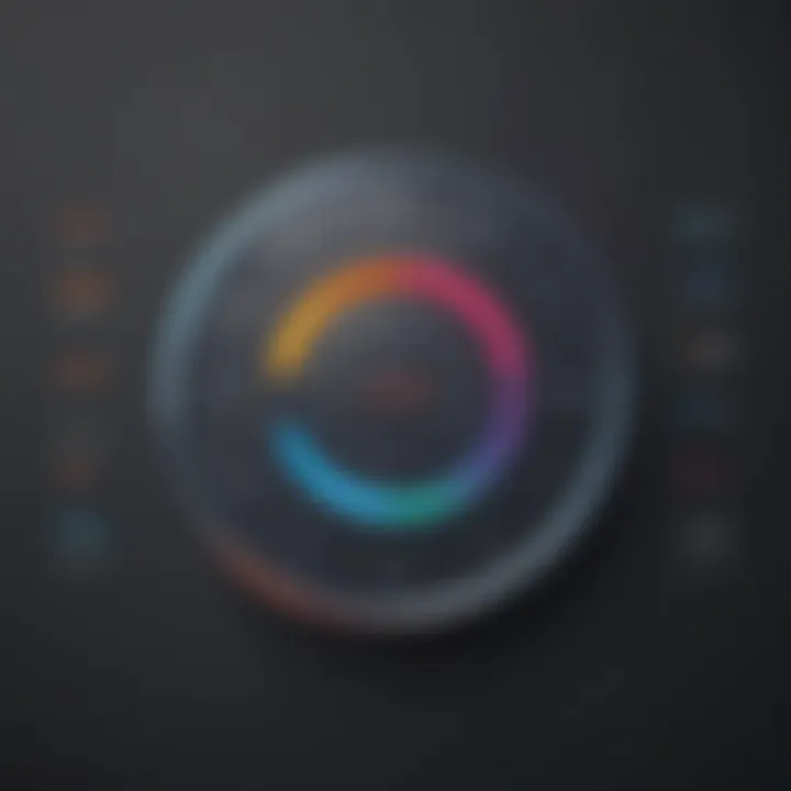 Minimalistic Color Erasure