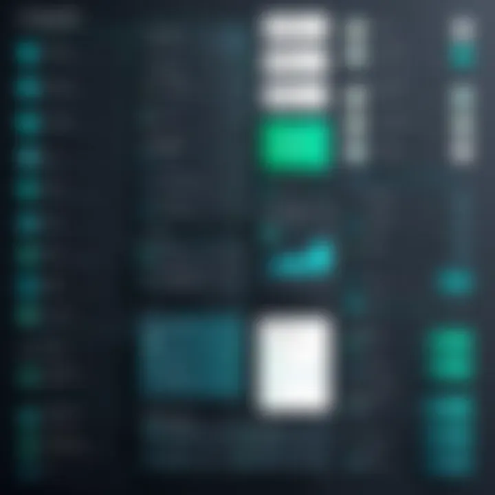 Use case scenarios for MongoDB and MongoDB Atlas