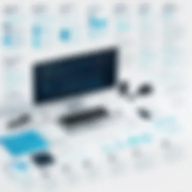 Coding Challenges Overview Visual representation of coding challenges