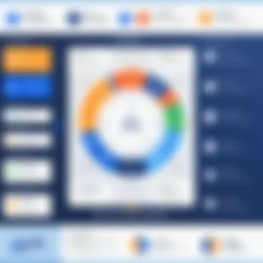 Visual representation of Scrum framework integrated with Jira