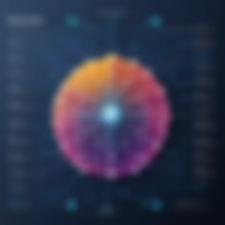 Infographic on neural networks in data analysis