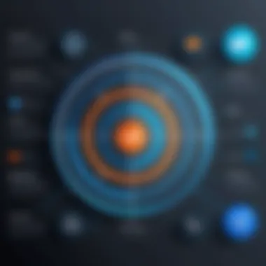 Applications of POI Applications of POI in Java development