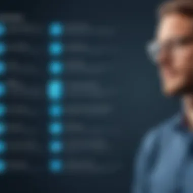 Infographic on behavioral interview questions