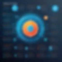 Conceptual diagram illustrating software engineering methodologies
