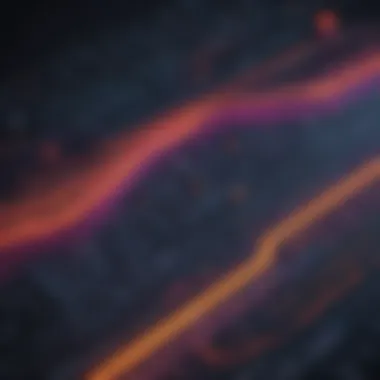 Heat Mapping for Performance Optimization Performance optimization heat mapping