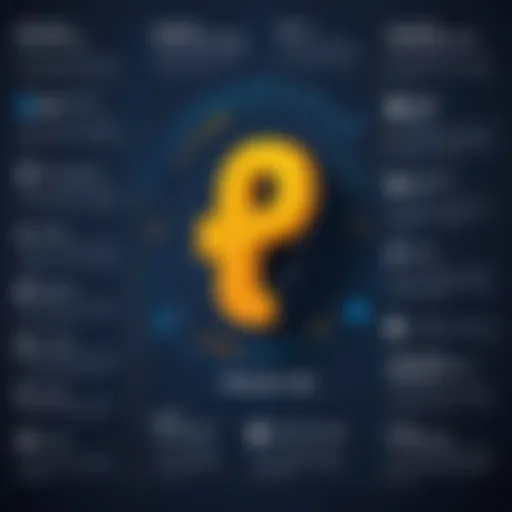 Python AWS Interview Questions Guide