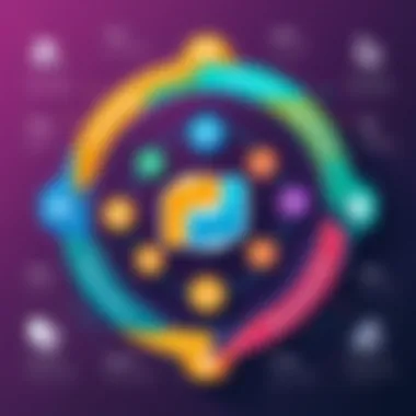Python Frameworks for Microservices Diagram of Python frameworks used in microservices development