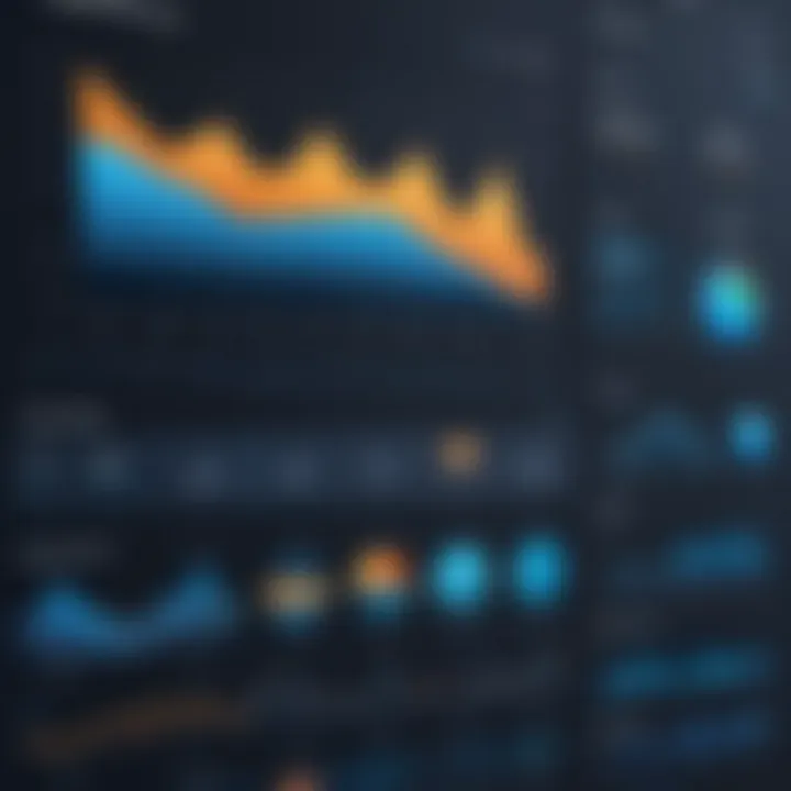 Interactive dashboard showcasing Plotly features
