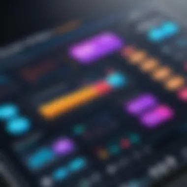 Analyzing QA metrics and reports