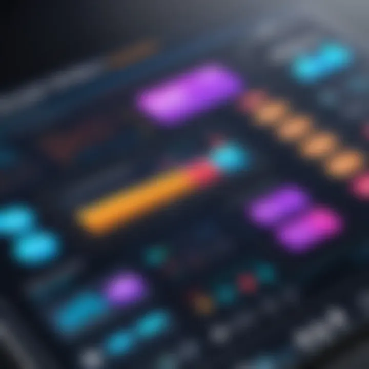 Analyzing QA metrics and reports