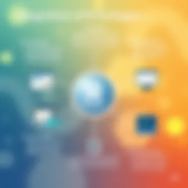 A diagram illustrating the integration of R packages with various data analysis environments