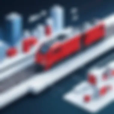 Best Practices for Rails Development Best practices for Ruby on Rails development