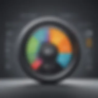 Unmatched Customer Satisfaction Levels Customer Satisfaction Index