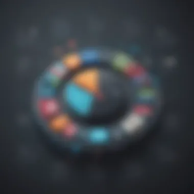 Strategic Market Dominance Approaches Market Dominance Strategies