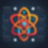 Illustration depicting the fundamentals of unit testing in React